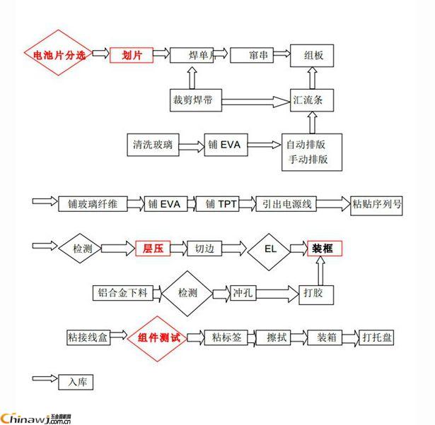 网投十大信誉可靠平台