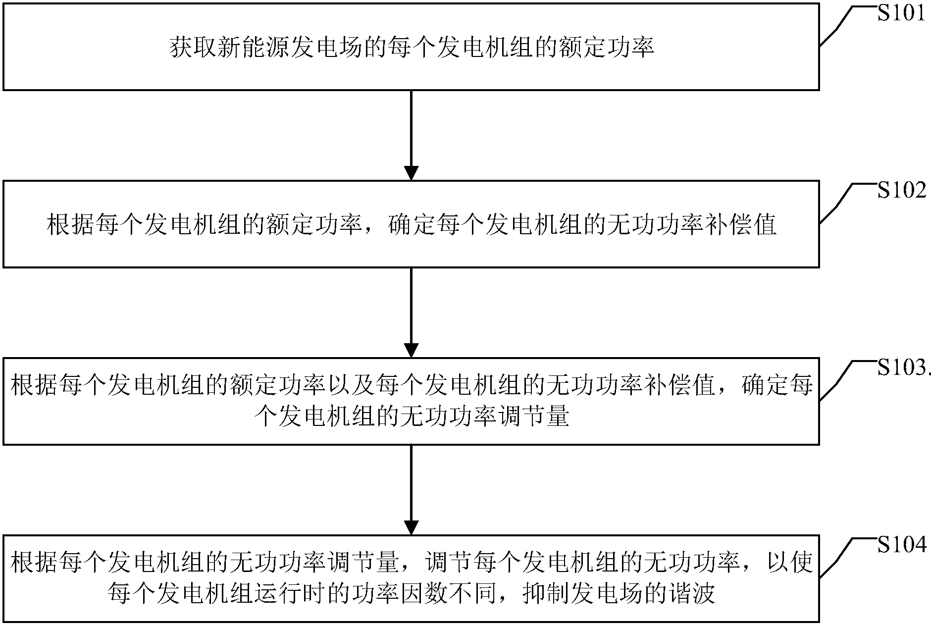 十大正规网赌游戏