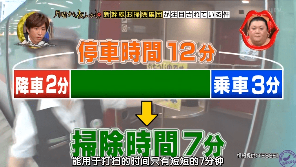 
平均52岁的新干线清洁队的背后功夫 日本为什么能保持如此洁净？-澳门十大赌博正规官网(图4)