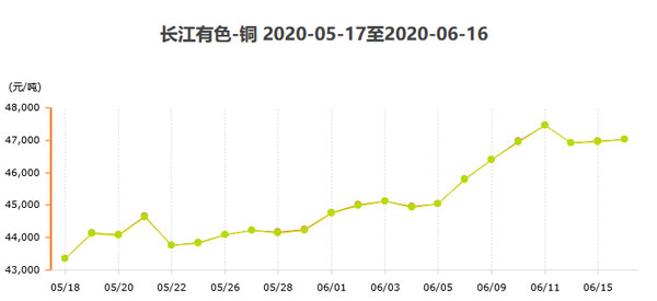 网投十大信誉可靠平台