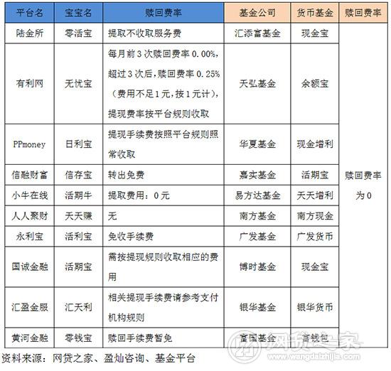 澳门十大赌博正规官网