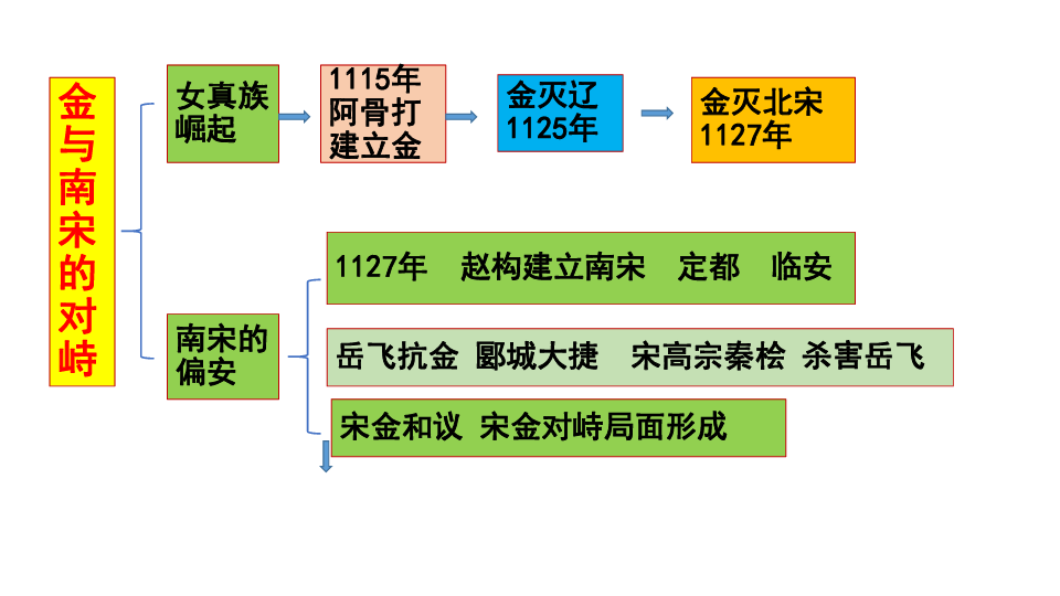 网投十大信誉可靠平台