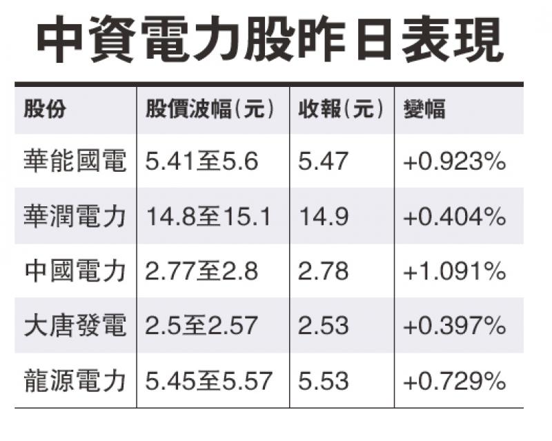 十大正规网赌游戏